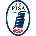 Associazione Calcio Pisa 1909