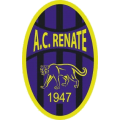 Associazione Calcio Renate Youth