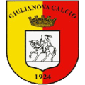 Giulianova Calcio