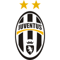 Juventus Footbal Club Women