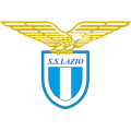 Società Sportiva Lazio Youth