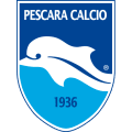 Delfino Pescara 1936 Youth