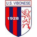 Unione Sportiva Vibonese Calcio