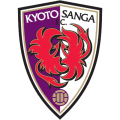 Kyoto Sanga FC Reserves