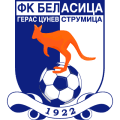 FK Belasica Strumica