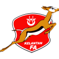 Kelantan Football Association