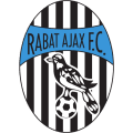 Rabat Ajax FC