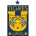 Club Tigres de la Universidad Autónoma de Nuevo León Women