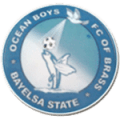 Ocean Boys FC