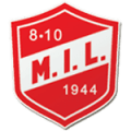 Kongsvinger IL Toppfotball