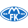 Molde Fotballklubb Youth