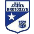 Astra Krotoszyn