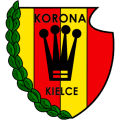 Miejski Klub Sportowy Korona Kielce Youth