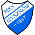 Myszkowski Klub Sportowy Myszków