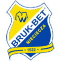 Nieciecza Klub Sportowy