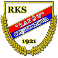RKS Raków II Częstochowa