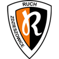 Ruch Zdzieszowice