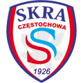 Skra Częstochowa Women