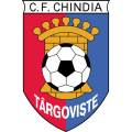 Fotbal Club Chindia Târgovişte