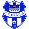 Dacia Unirea Brăila