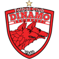 FC Dinamo Bucureşti Youth