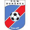 Fotbal Club Municipal Dunărea Galaţi