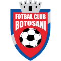 FC Botoşani