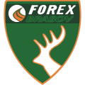FC Forex Braşov