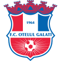 FC Oţelul Galaţi