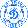 FK Dynamo Kostroma