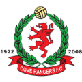 Cove Rangers FC
