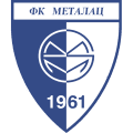 FK Metalac Gornji Milanovac