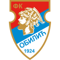FK Obilić Belgrade