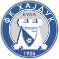 FK Hajduk Kula