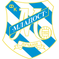 FK Mladost Lučani