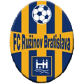 FK Ruzinov Bratislava