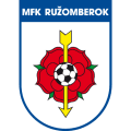 MFK Ruzomberok