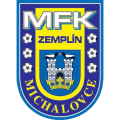 Zemplin Michalovce Women