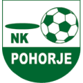 Pohorje Ruse
