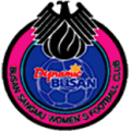 Mungyeong Sangmu Women's Football Club