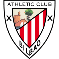 Athletic Club Bilbao Youth