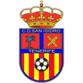 Club Deportivo San Isidro