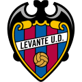 Levante Unión Deportiva Youth