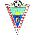 Unión Deportiva Marbella
