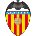 Valencia Club de Fútbol Youth