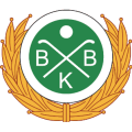 Bodens BK