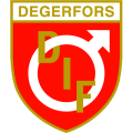 Degerfors Idrottsförening Women