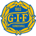 GIF Sundsvall U21