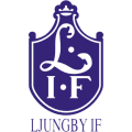 Ljungby Idrottsförening