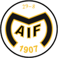 Motala AIF